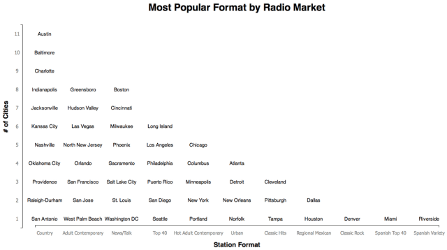 graphical user interface, application