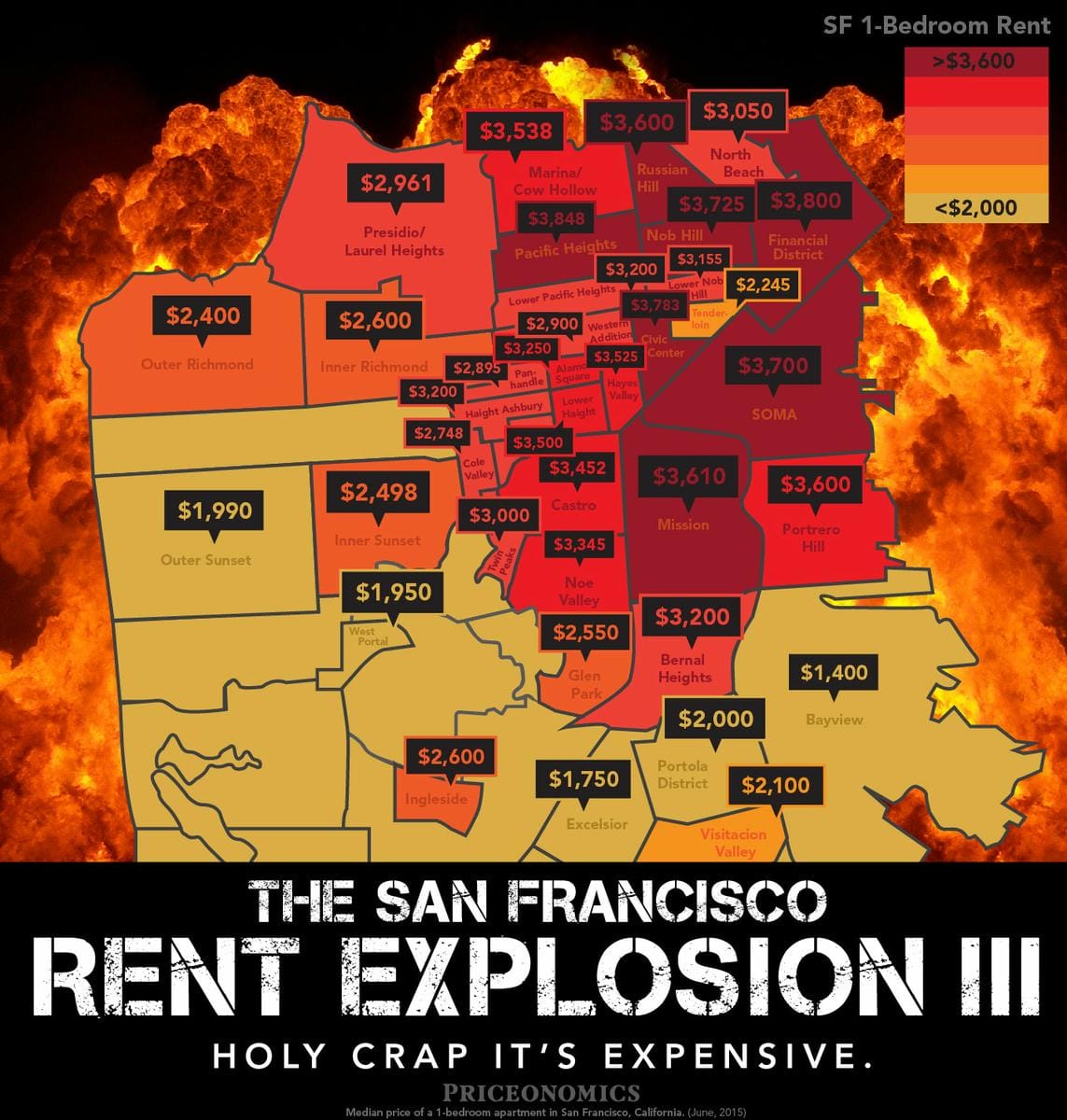 The San Francisco Rent Explosion Part III - Priceonomics