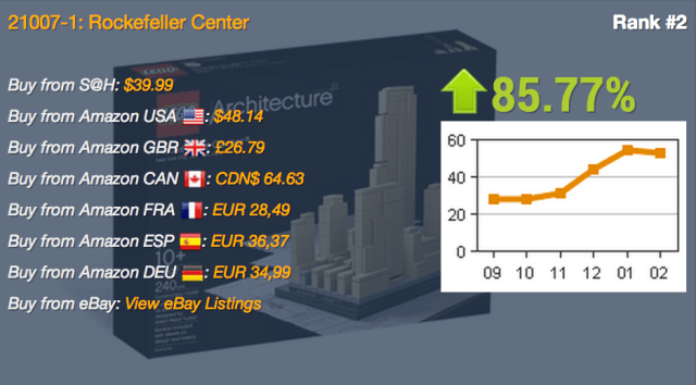 graphical user interface