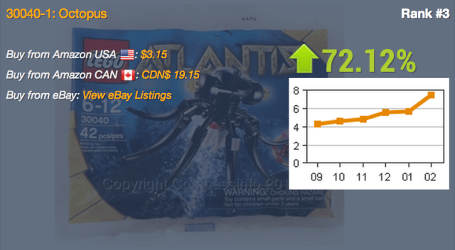 graphical user interface