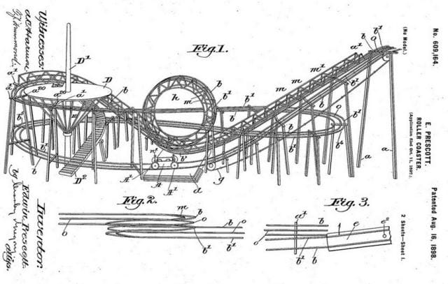 The Business of Building Roller Coasters - Priceonomics