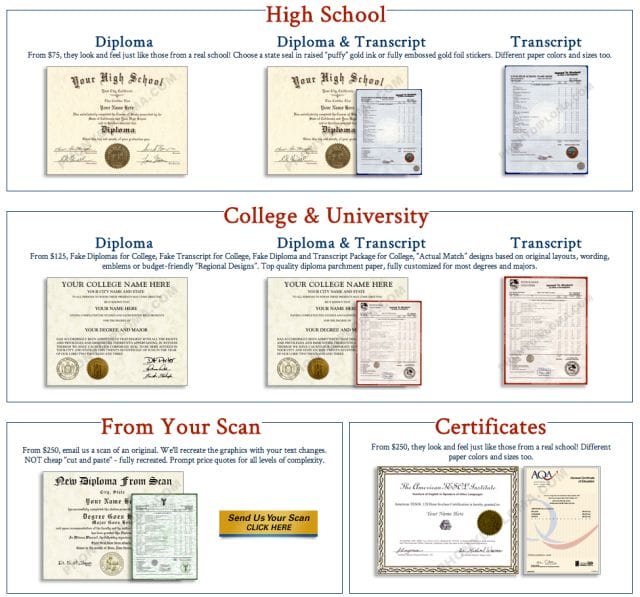 Fake High School State Design Diplomas - Select A State