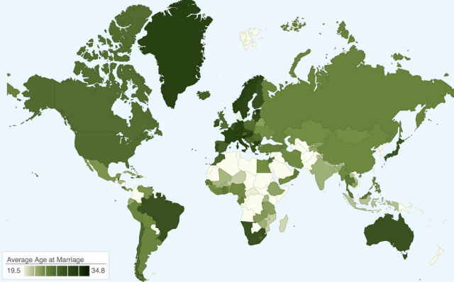 Chart: When People Get Married Around the World