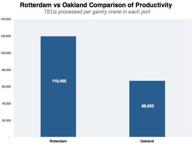 chart, waterfall chart