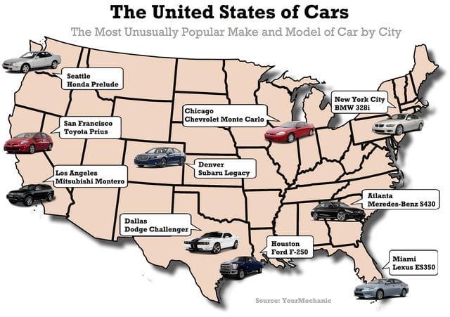 The Most Popular Cars in America (2022)