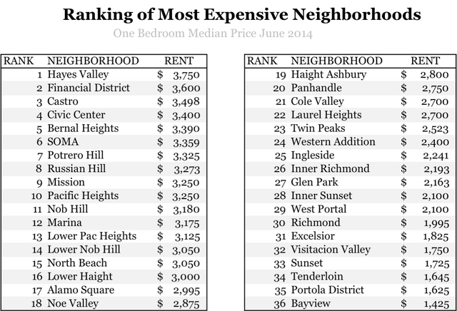 a screenshot of a computer