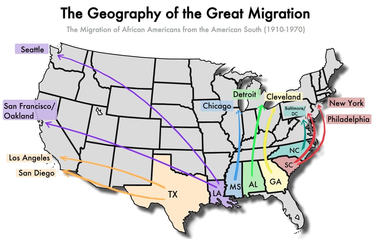 The Great Migration The African American Exodus from The South