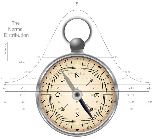 a silver watch with a black face