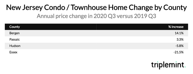 graphical user interface, application