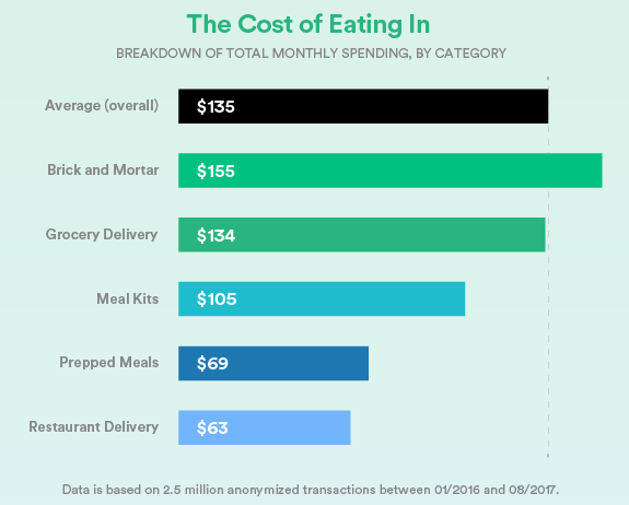 graphical user interface, application