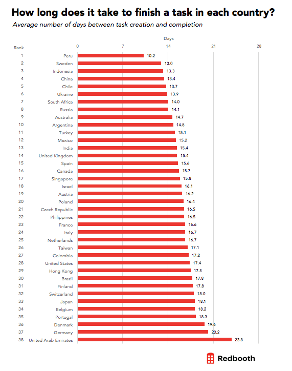 a screenshot of a computer