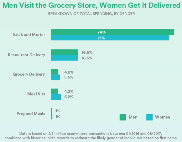 graphical user interface, website