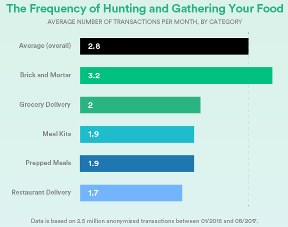 graphical user interface, application