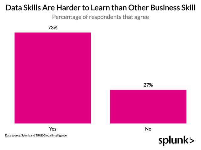 chart, bar chart